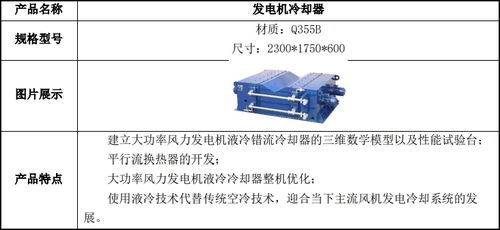 優谷科技掛牌新三板,主營高端裝備精密機械零部件整體方案