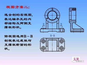 機械零件制圖經典教程